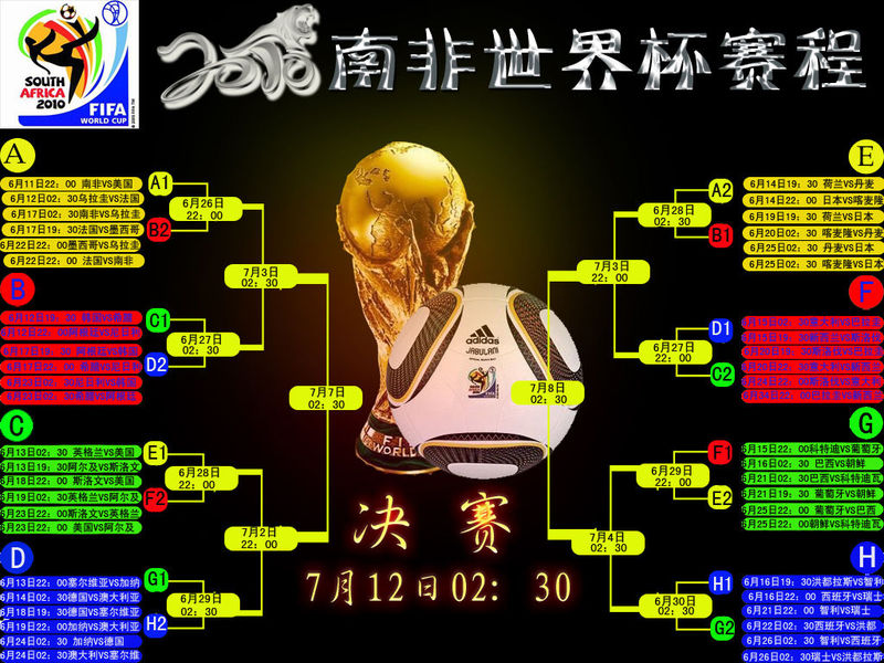 世界杯对阵图（2010年南非世界杯赛程图）